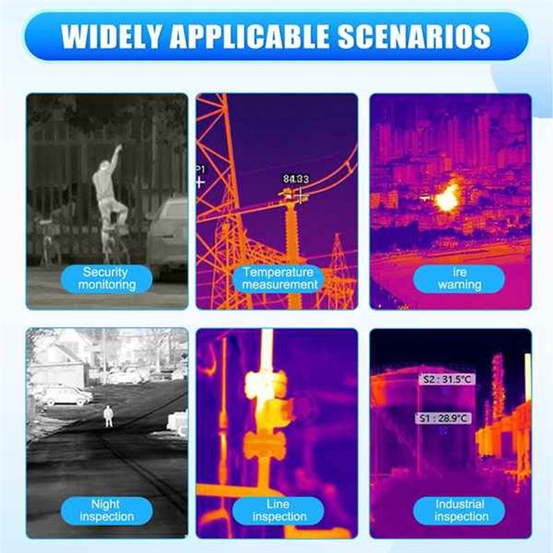 A24U Termal Kamera Modülü 256X - Drone Camera Thermal incelemesi ve fiyatı