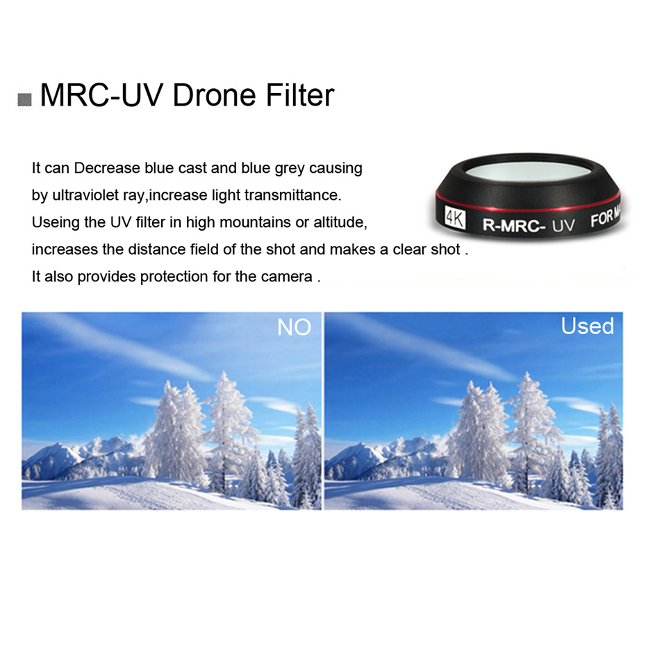 Drone filtresi Mavic Pro CPL U - Drone Camera Filter incelemesi ve fiyatı