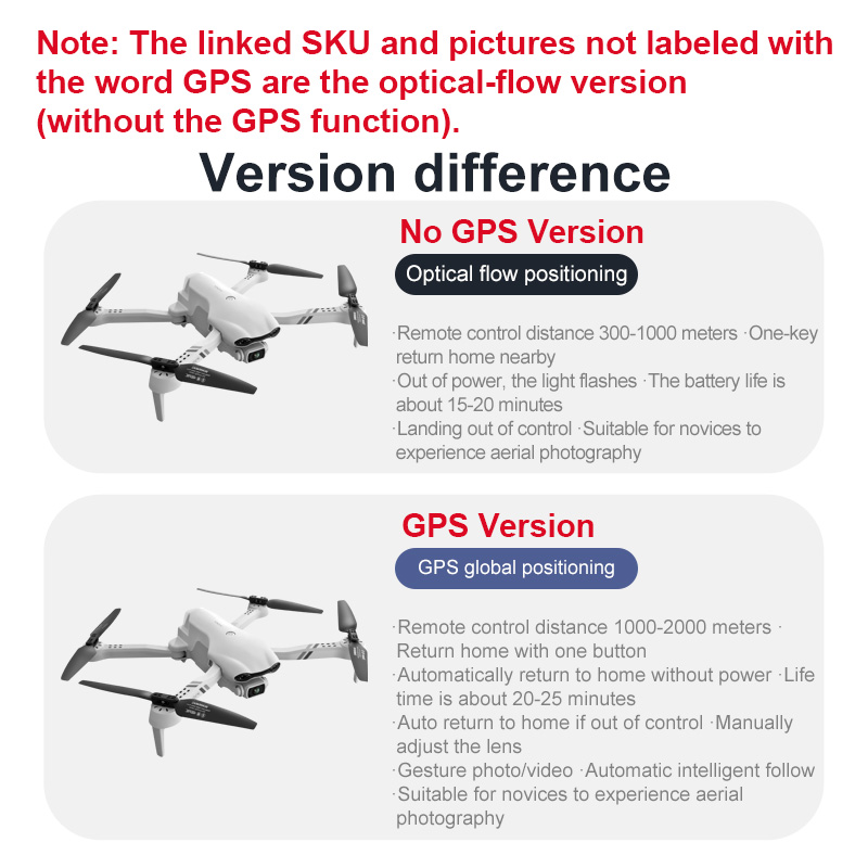 4DRC F10 RC Drone GPS 6K HD Çi - Drone Camera Wide Angle incelemesi ve fiyatı