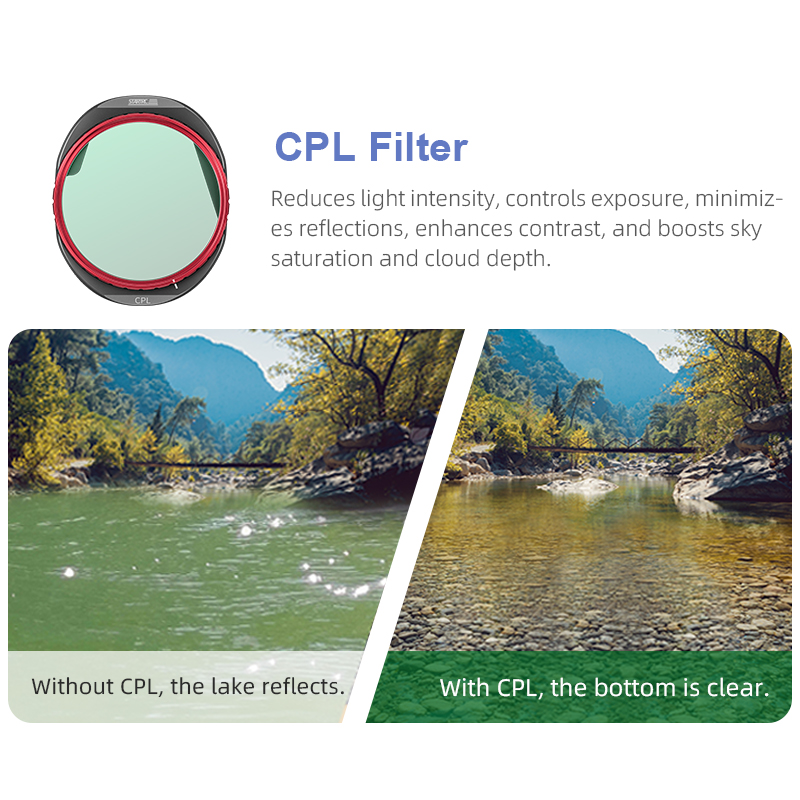 STARTRC CPL/ND8/32/64 Filtre S - Drone Camera Filter incelemesi ve fiyatı