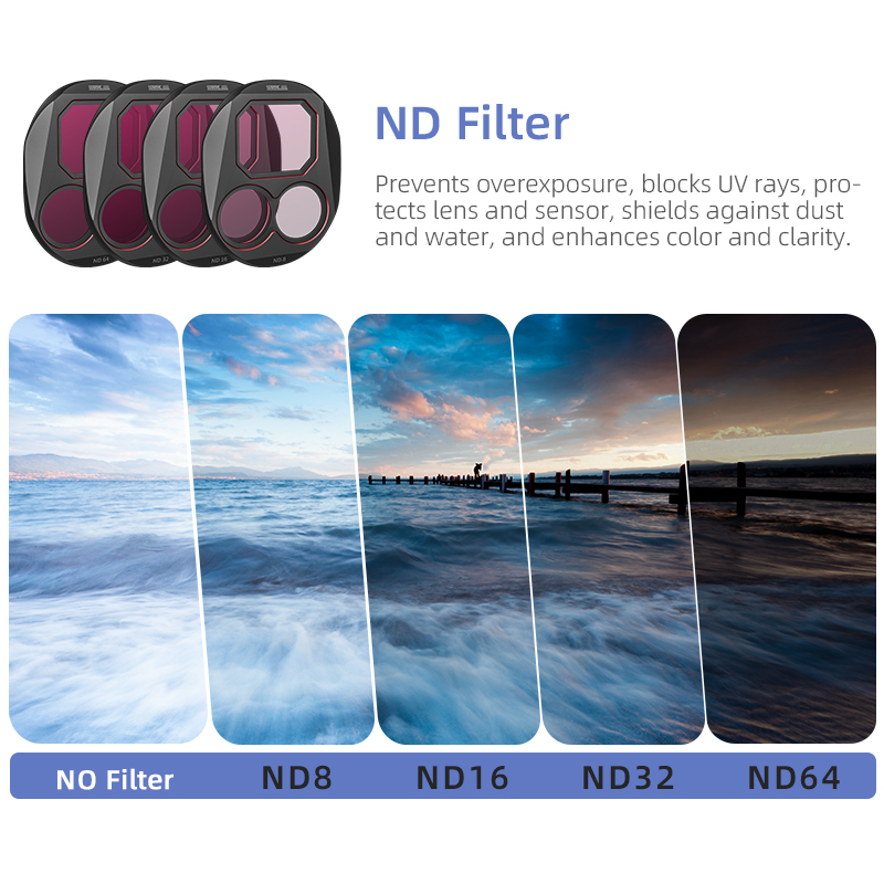 STARTRC CPL/ND8/32/64 Filtre S - Drone Camera Filter incelemesi ve fiyatı