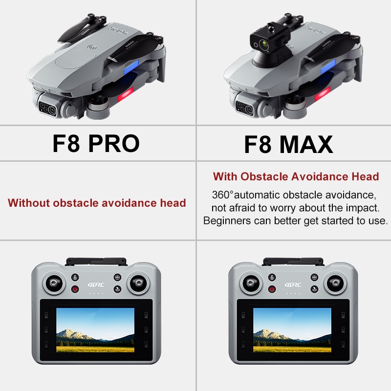 F8 MAX GPS Drone Profesyonel 8 - Drone Camera Mount incelemesi ve fiyatı